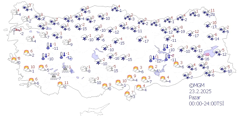 23 Şubat Pazar
