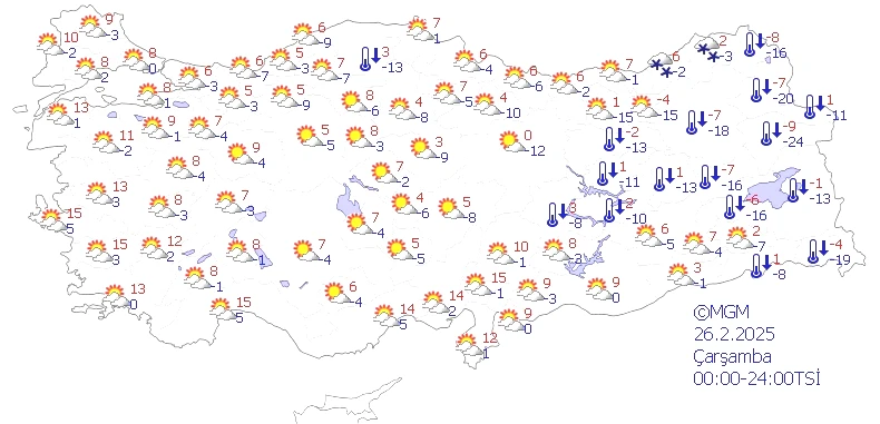 26 Şubat Çarşamba