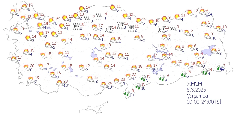 5 Mart Çarşamba