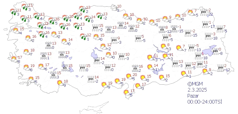 2 Mart Pazar