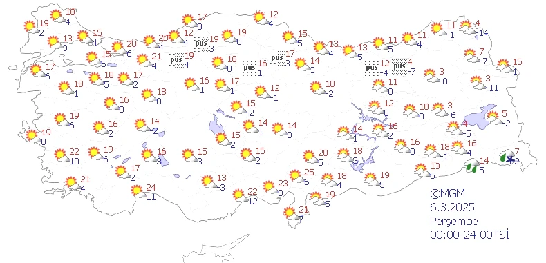 6 Mart Perşembe